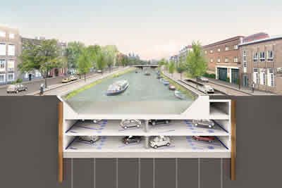 Canal conversion